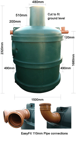 Ecosure 1950 ltr Vertical Underground Water Tank