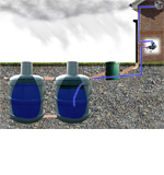 Eco 5600 Ltr Rainwater Harvesting Tank