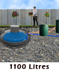 Ecosure Rainwater Harvesting Ecosub+ 1100 