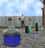 Ecosure Rainwater Harvesting Ecosub+ 1950 