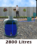 Ecosure Rainwater Harvesting Ecosub+ 2800