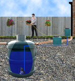 Ecosure Rainwater Harvesting Ecosub+ 2800  