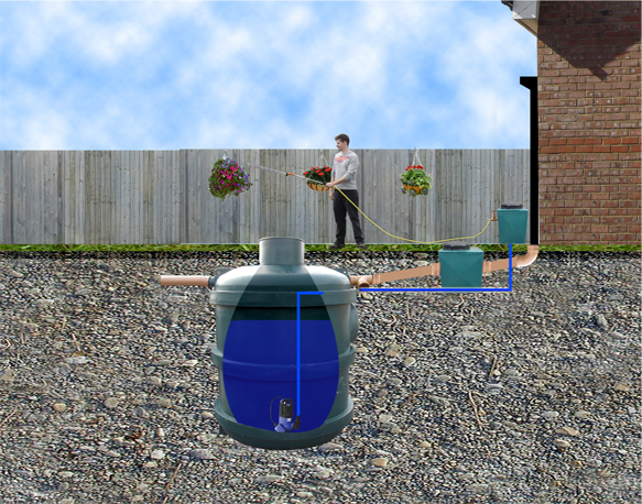 Ecosure Rainwater Harvesting Ecosub+ 3500