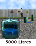 Ecosure Rainwater Harvesting Ecosub+ 5000  