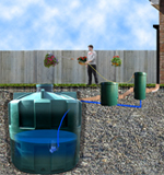 Ecosure Rainwater Harvesting Ecosub+ 7000  