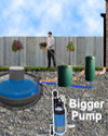 Rainwater Harvesting Ecosub+1