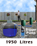 Ecosure Rainwater Harvesting Ecosub + 1950 