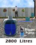 Ecosure Rainwater Harvesting Ecosub + 2800