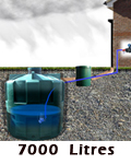 Ecosure Rainwater Harvesting Super Complete 7000 