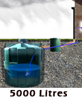 Ecosure Rainwater Harvesting Super Complete+ 5000 